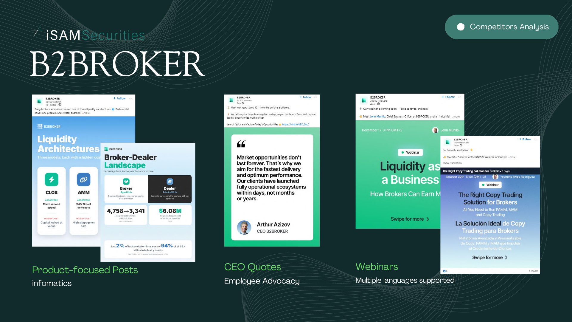 iSAM Securities campaign deck, page 5