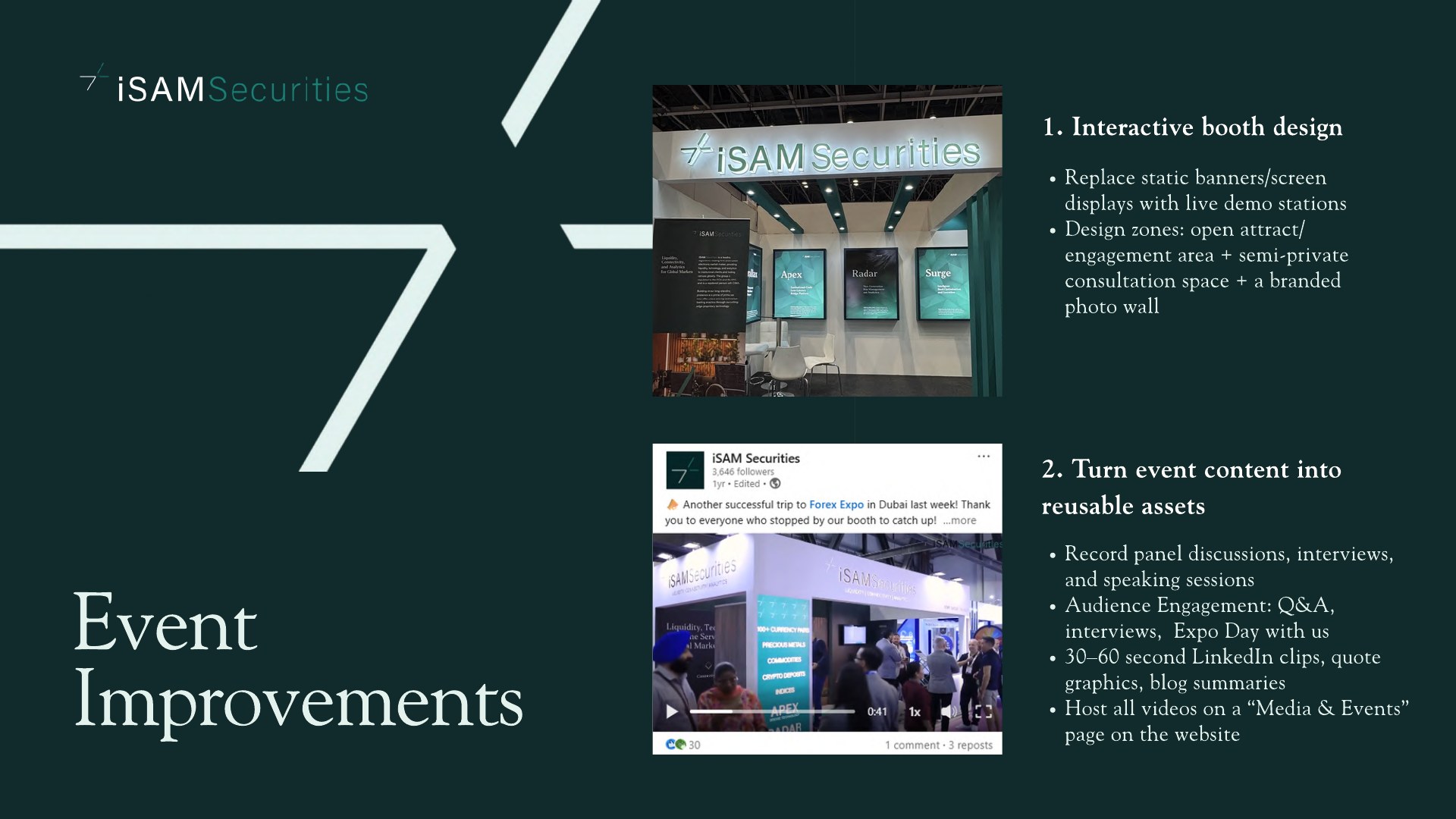 iSAM Securities campaign deck, page 11